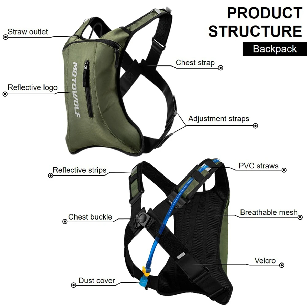 Motocicleta ciclismo hidrataçã - Mountain Biking Hip Pack avaliação e preço